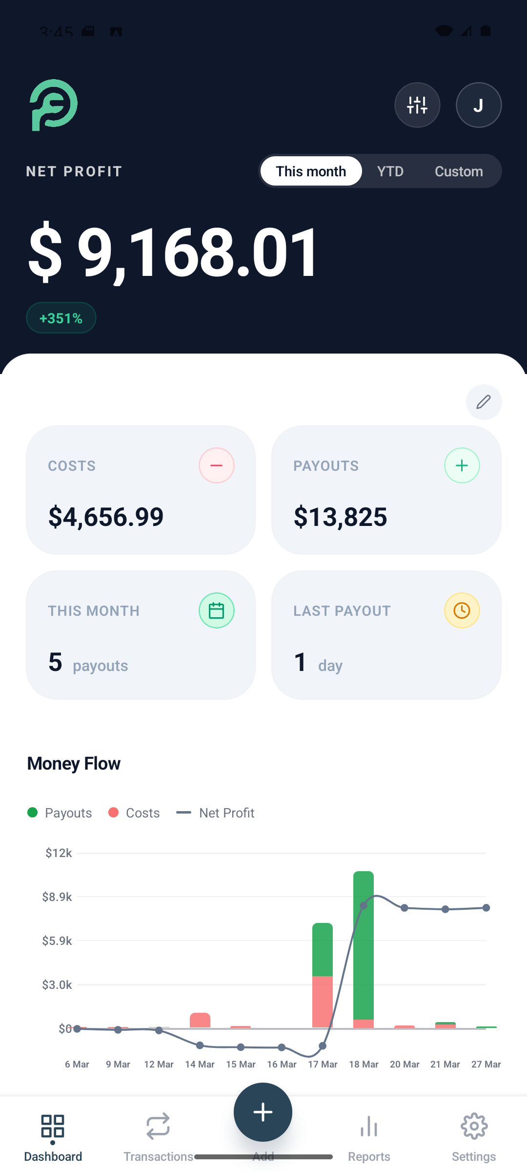 Proppy app screenshot showing performance insights