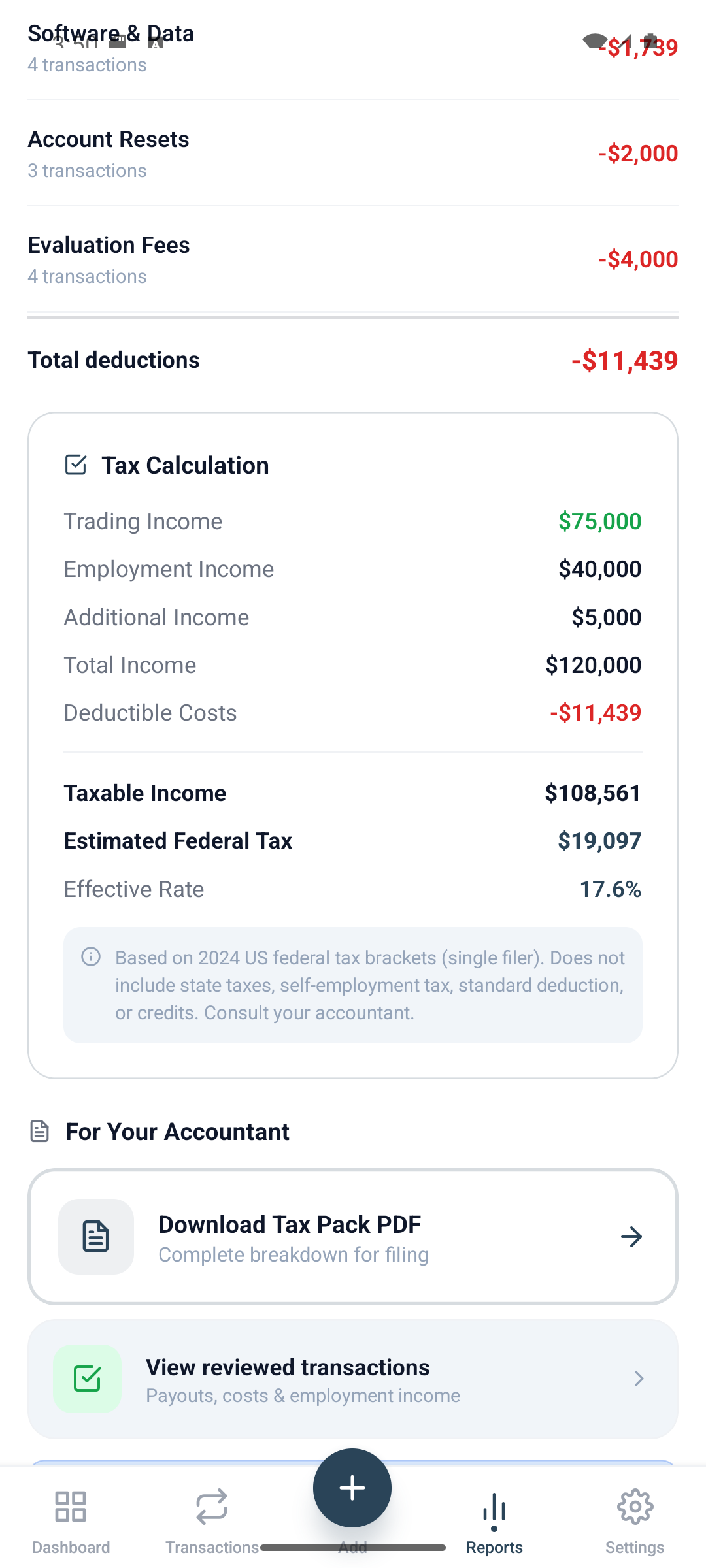 Proppy app screenshot showing tax ready reports with full breakdown